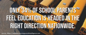 American Education
