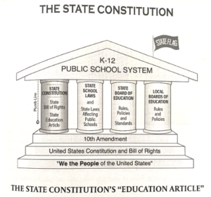 Senate Bill 220