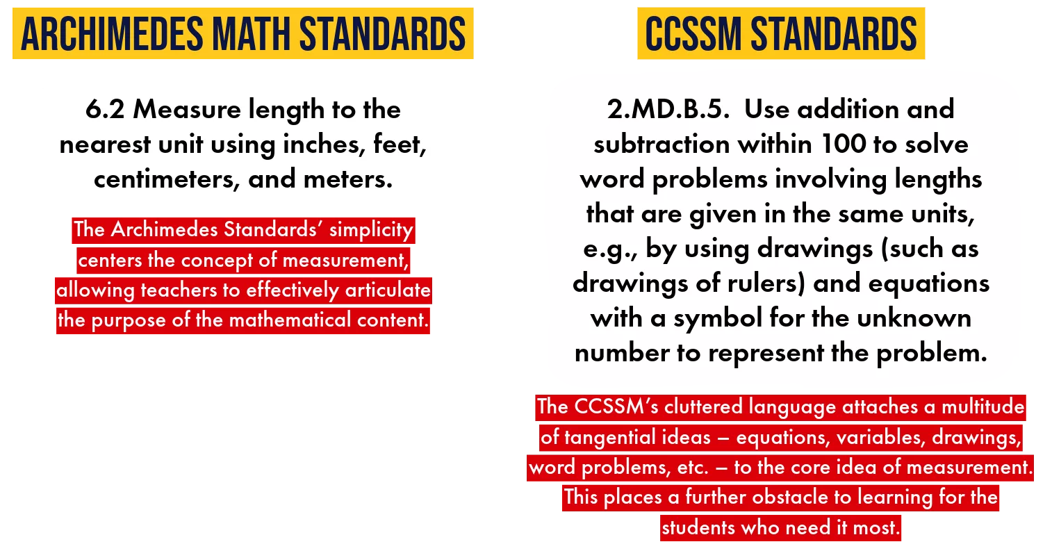 ARCHIMEDES_-A_SECOND_GRADE_COMPARISON ARCHIMEDES_-A_SECOND_GRADE_COMPARISON